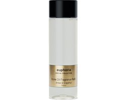 JANZEN Home Fragrance Refill Euphoria